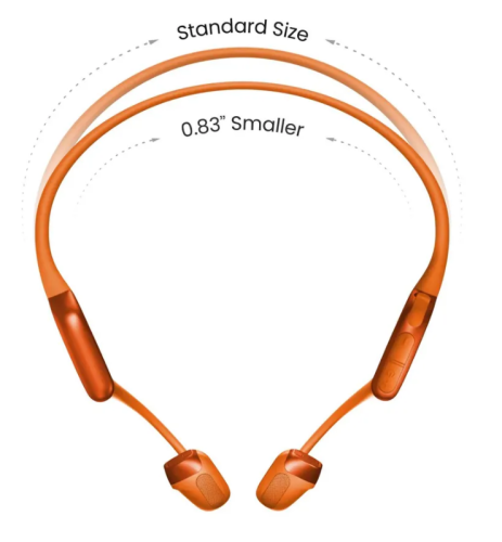 Наушники беспроводные SHOKZ OpenRun PRO 2 Mini фото 2